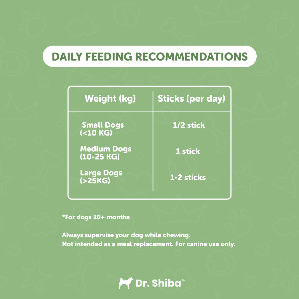 Dr. Shiba Chompies - Daily Dog Dental Chews