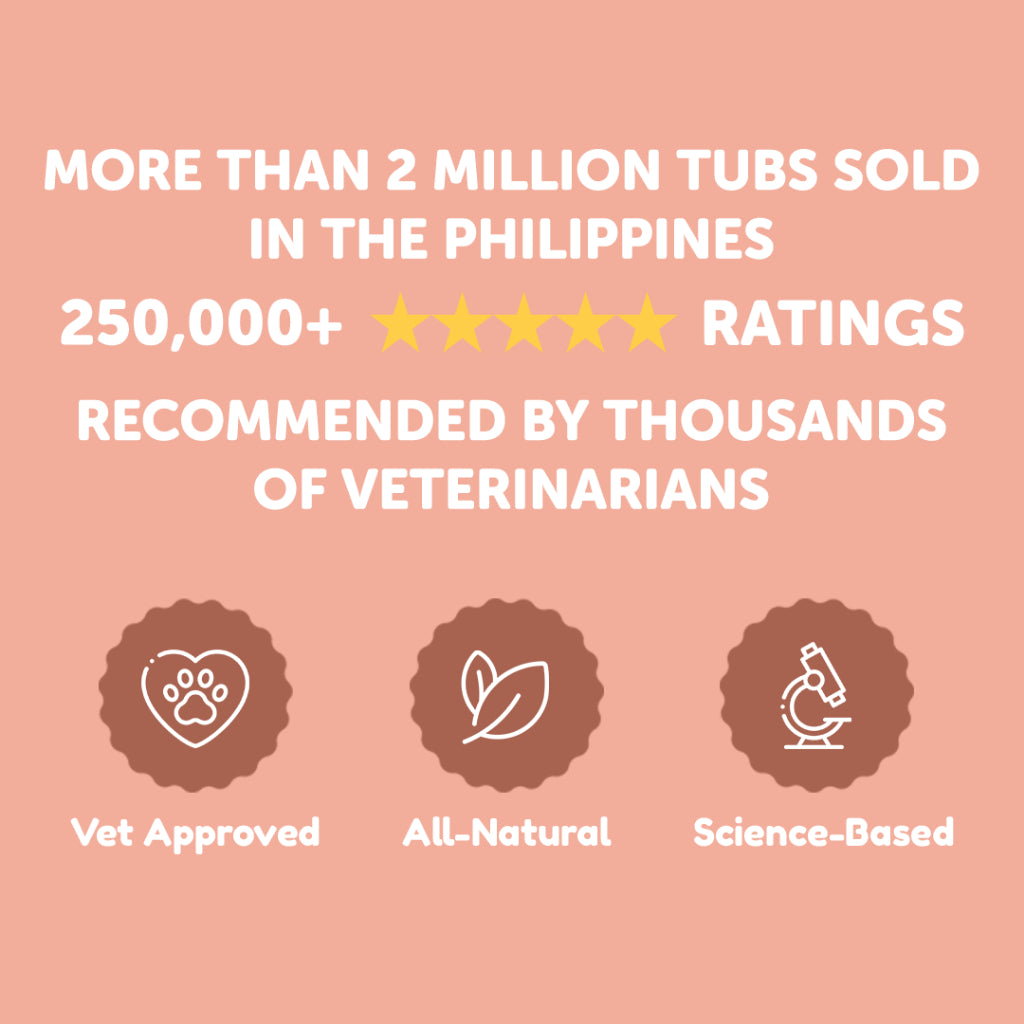 Jolly Joints - Dog Supplement Treats For Healthy Bones & Joints