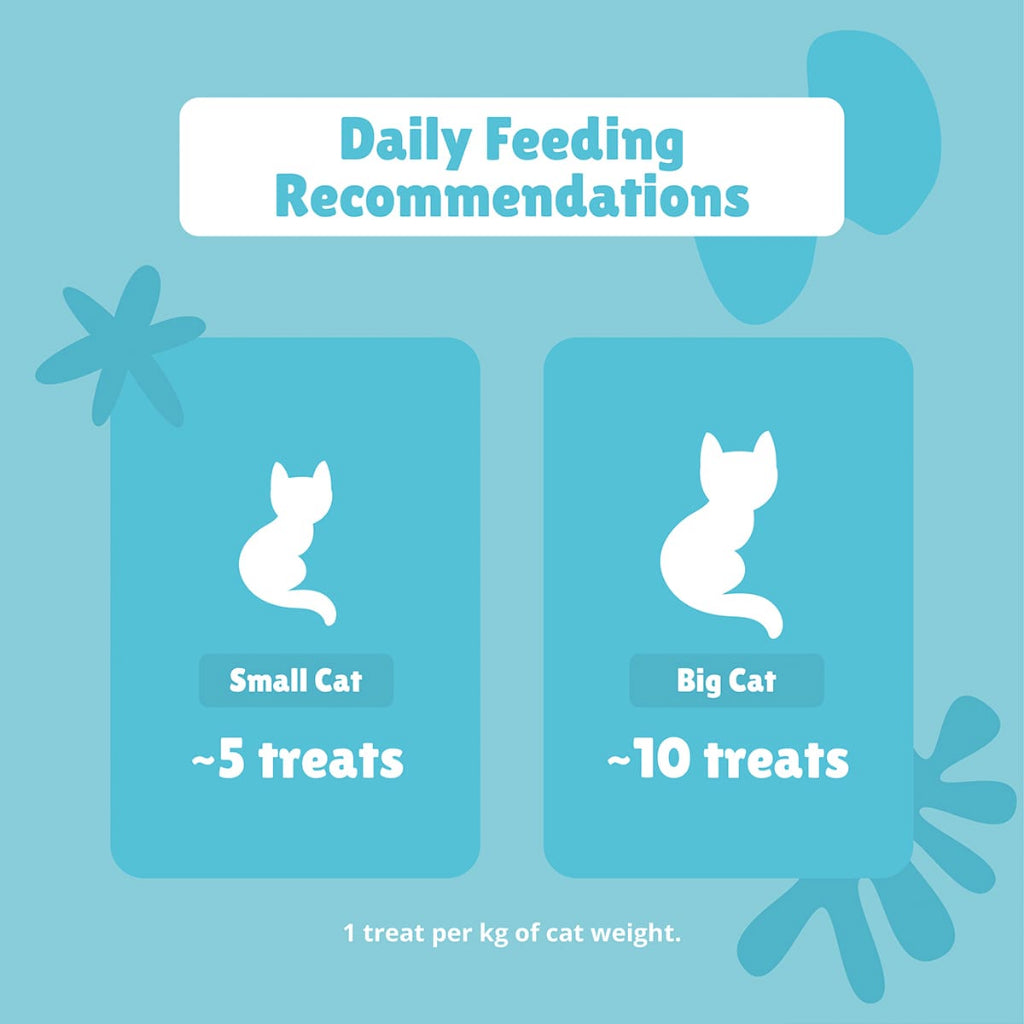Happy Tummy - Probiotic Cat Supplement Treats For A Healthy Gut