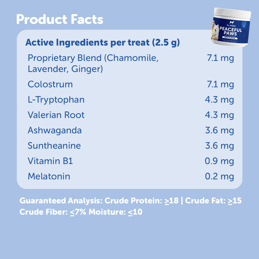 Peaceful Paws - Dog Supplement Treats For A Calm Canine