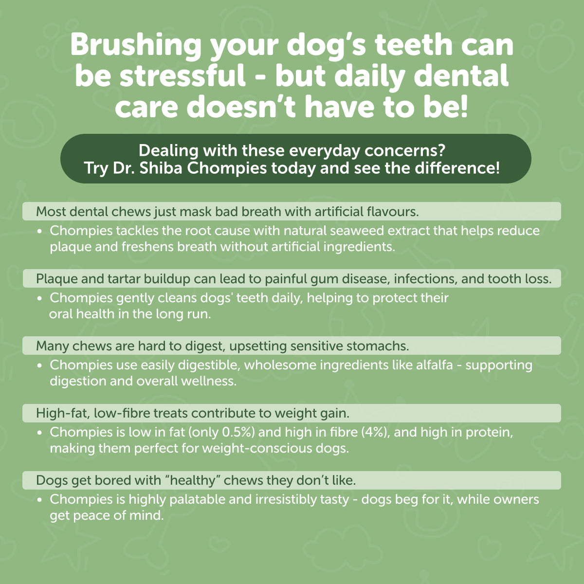 Dr. Shiba Chompies - Daily Dog Dental Chews