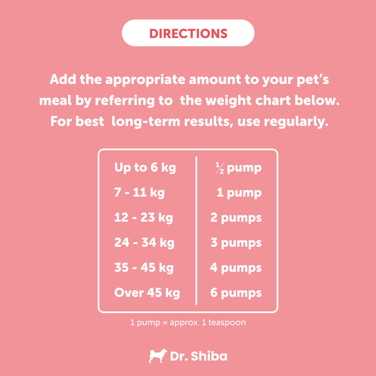 Wild Salmon Oil - Marine Elixir for the Skin, Coat, Heart and Immune System