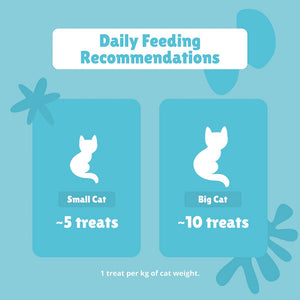 Happy Tummy - Probiotic Cat Supplement Treats For A Healthy Gut