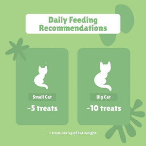 Pro Immune -  Cat Supplement Treats for a Strong Immune System