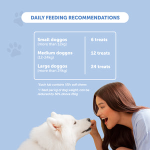 Peaceful Paws -  Dog Supplement Treats For A Calm Canine