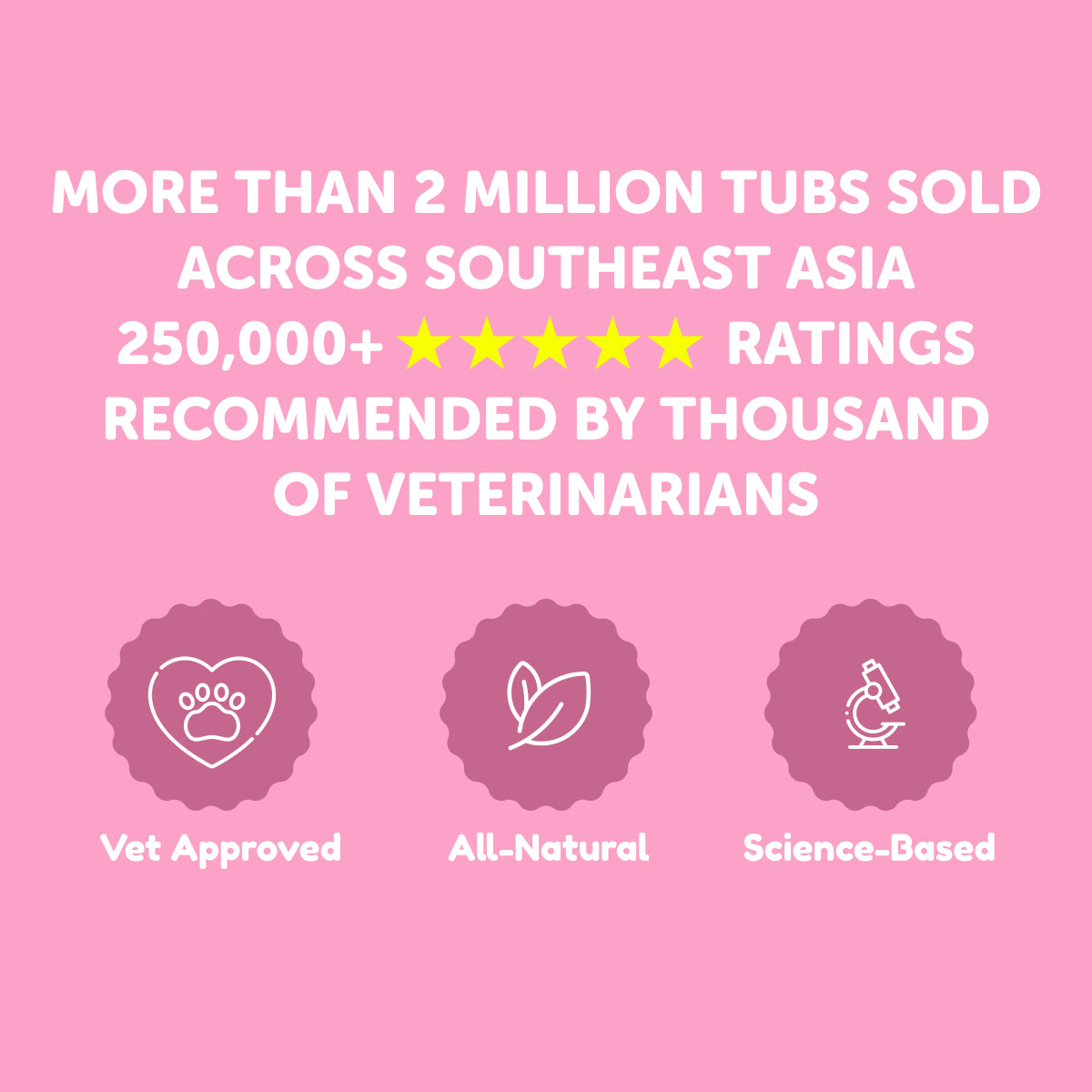 Dr. Shiba Power Pup - Puppy Daily Chewable Supplement for Health & Immunity | Goat Milk Flavor
