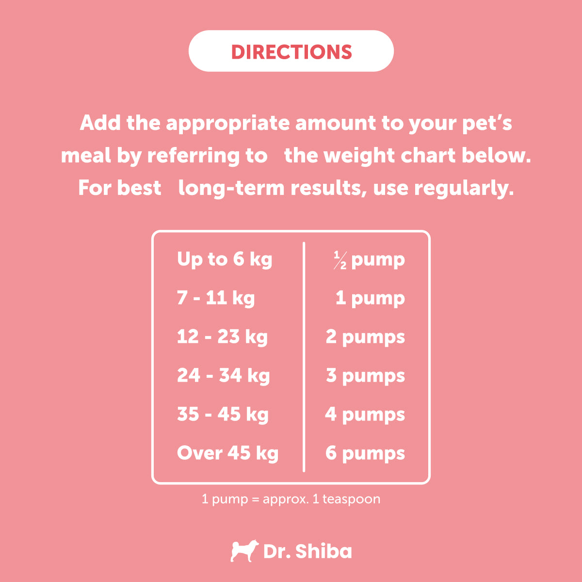 Wild Salmon Oil - Marine Elixir for the Skin, Coat, Heart and Immune System