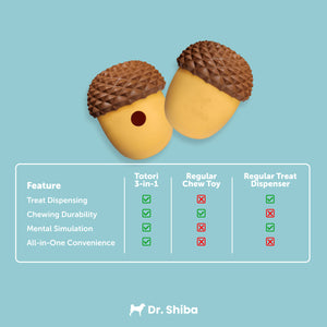 Totori - The Ultimate 3-in-1 Dog Toy